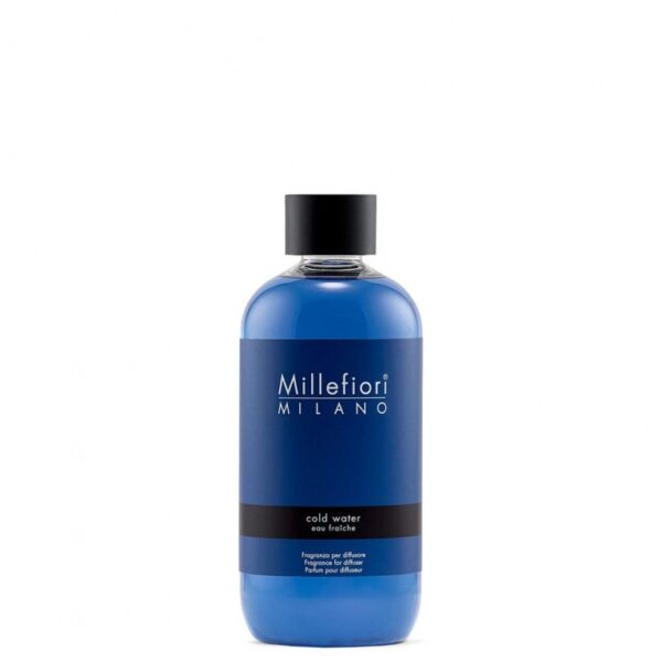Ricarica per Diffusori Millefiori Milano 250ml fragranza Acqua Blu