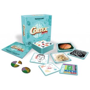 Cortex Challenge su linait
